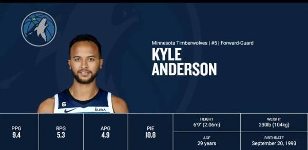 NBA名将入籍中国！将代表中国男篮出战世界杯