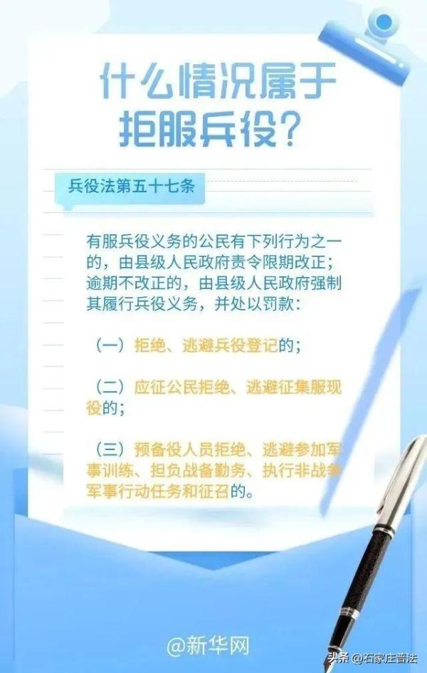 青年拒服兵役受5项处罚，后果很严重！