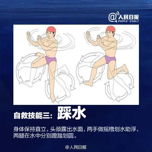 警惕！假期多起溺亡悲剧发生