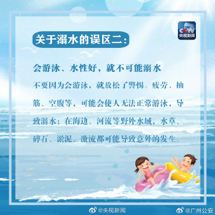 725世界预防溺水日 ,牢记防溺水“四不要”“六个要” 725世界预防溺水日 ,牢记防溺水“四不要”“六个要”