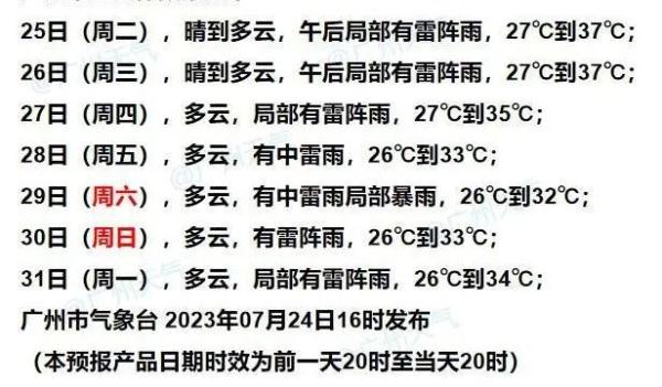 超强台风！大块头“杜苏芮”再升级！多地预警信号生效中，或在这登陆→