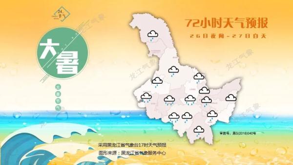 黑龙江这些地方，降雨持续！