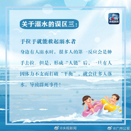 725世界预防溺水日 ,牢记防溺水“四不要”“六个要” 725世界预防溺水日 ,牢记防溺水“四不要”“六个要”