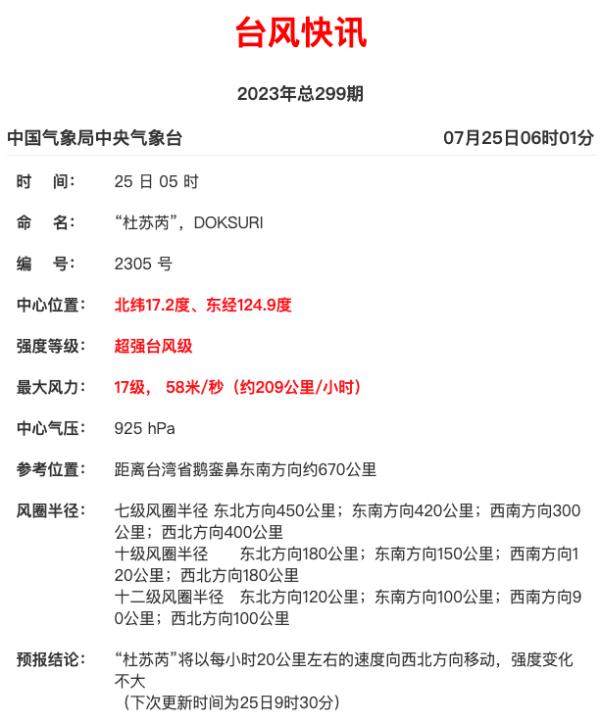 17级！Ⅲ级应急响应！厦门轮渡、厦漳轮渡发布停航通知！