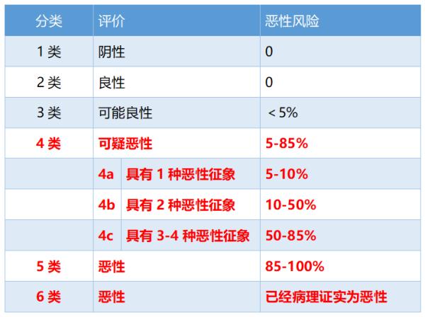 她突然宣布罹患癌症，术后多次想轻生……