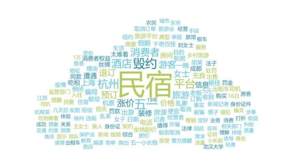 六大消费投诉热点曝光!涉及张信哲演唱会票务公司、山姆超市、凑凑火锅...... 六大消费投诉热点曝光!涉及张信哲演唱会票务公司、山姆超市、凑凑火锅......