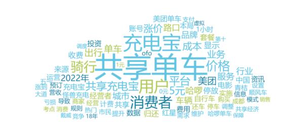 六大消费投诉热点曝光!涉及张信哲演唱会票务公司、山姆超市、凑凑火锅...... 六大消费投诉热点曝光!涉及张信哲演唱会票务公司、山姆超市、凑凑火锅......