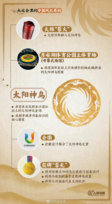 想要看中国味儿满满的大运会？安排！