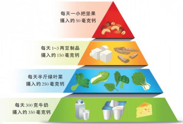 睡觉时身体突然“抖一下”是咋回事?有种情况需警惕 睡觉时身体突然“抖一下”是咋回事?有种情况需警惕