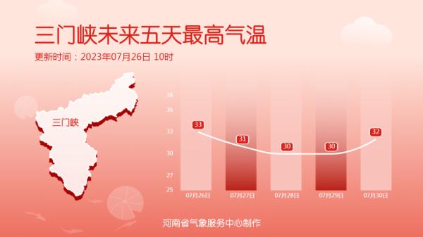 台风“杜苏芮”或将影响河南!多地迎大雨、局部暴雨 台风“杜苏芮”或将影响河南!多地迎大雨、局部暴雨