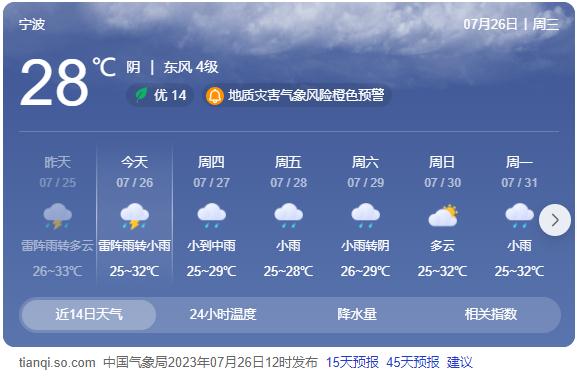 “杜苏芮”逼近！今起影响宁波！宁波6地连发预警，这些景区闭园
