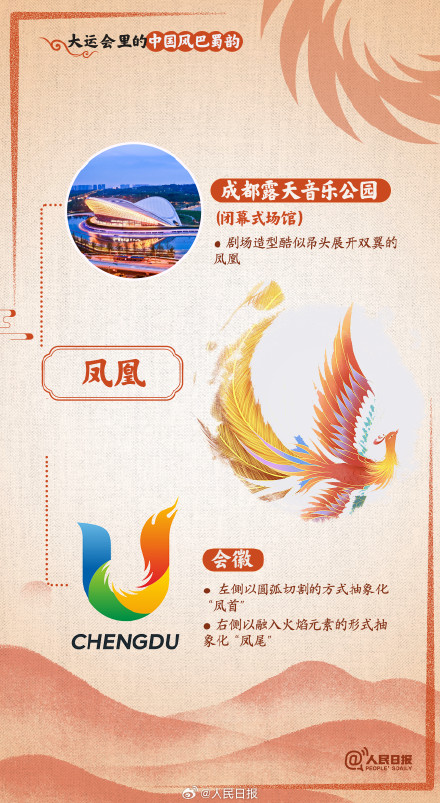 真的很搭！大运会里的中国风巴蜀韵