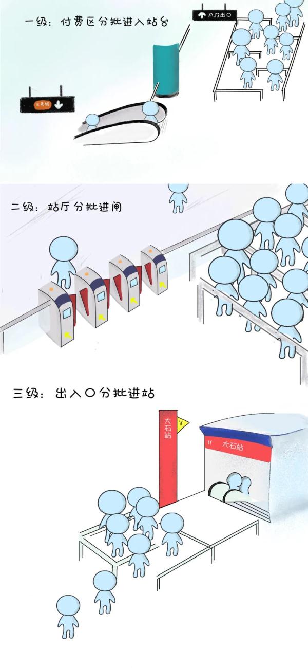 广州地铁，上新了！