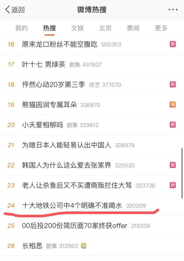 别胡说了！北京地铁可没禁止喝水