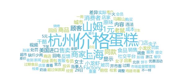 六大消费投诉热点曝光!涉及张信哲演唱会票务公司、山姆超市、凑凑火锅...... 六大消费投诉热点曝光!涉及张信哲演唱会票务公司、山姆超市、凑凑火锅......