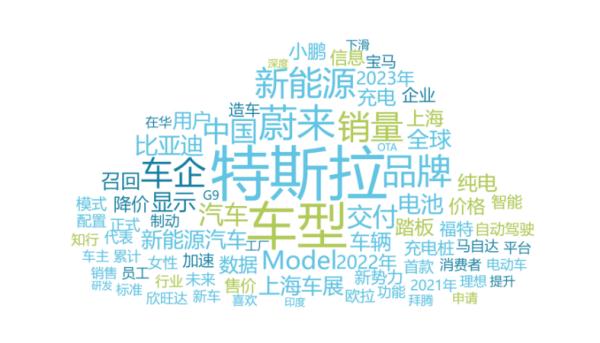 六大消费投诉热点曝光!涉及张信哲演唱会票务公司、山姆超市、凑凑火锅...... 六大消费投诉热点曝光!涉及张信哲演唱会票务公司、山姆超市、凑凑火锅......