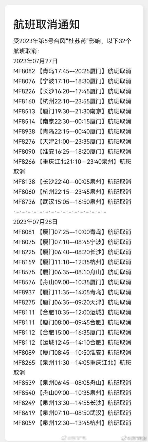 台风橙色预警！“杜苏芮”或比肩“莫兰蒂” 需警惕极端风雨