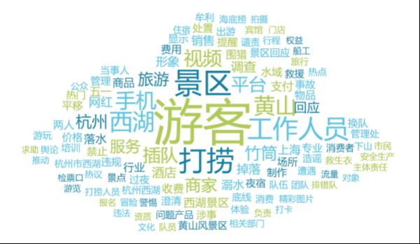 六大消费投诉热点曝光!涉及张信哲演唱会票务公司、山姆超市、凑凑火锅...... 六大消费投诉热点曝光!涉及张信哲演唱会票务公司、山姆超市、凑凑火锅......