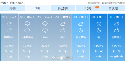 台风杜苏芮将对上海产生影响