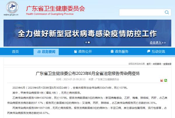 发病急、传染快、范围广！广东报告1例霍乱病例