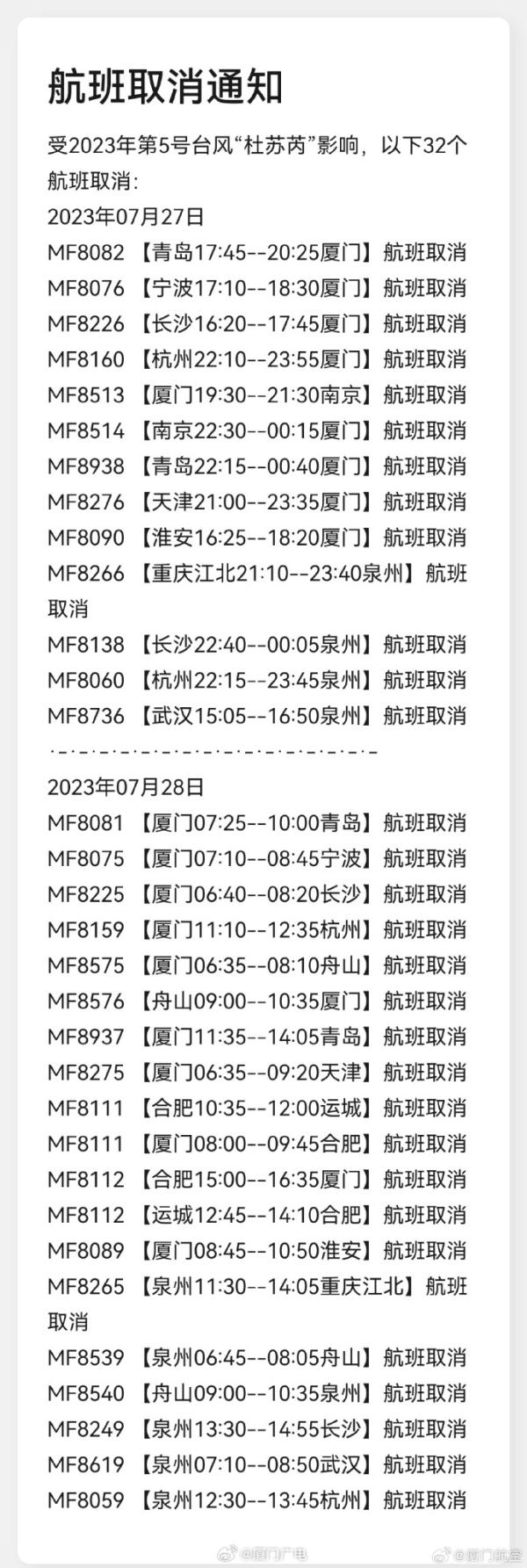 台风红色预警！厦门多个景区景点关闭！多趟航班取消、列车停运！