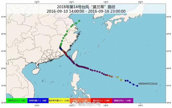 2016年的台风“莫兰蒂”，带来了什么？