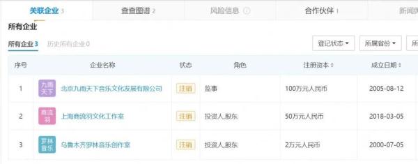 男歌手名下公司已全注销，此前新歌引发热议...