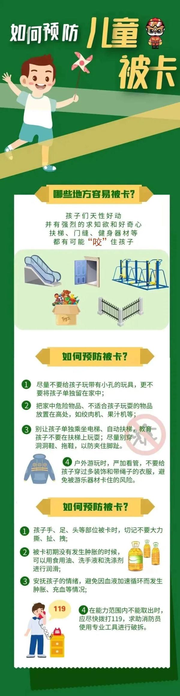 小孩卡在洗衣机内出不来!消防员飞奔到现场,只看到了一双脚丫在外面…… 小孩卡在洗衣机内出不来!消防员飞奔到现场,只看到了一双脚丫在外面……