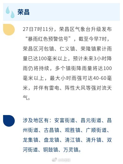 暴雨红色预警！重庆璧山、荣昌、大足、永川、潼南注意防范