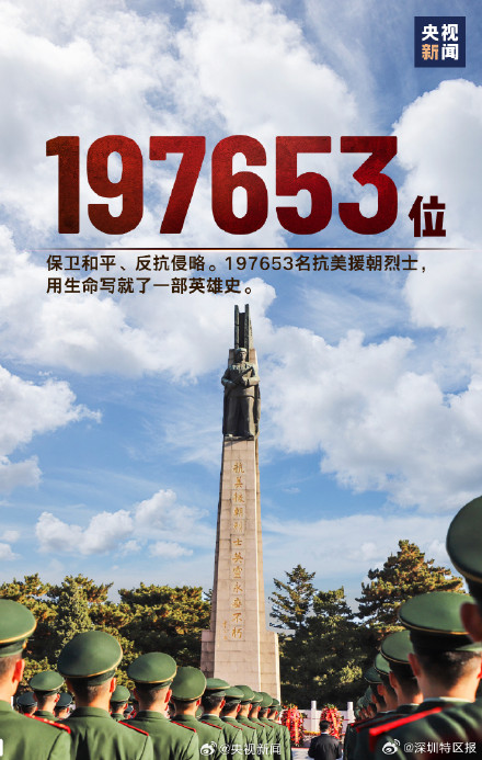 纪念197653位抗美援朝烈士 纪念197653位抗美援朝烈士