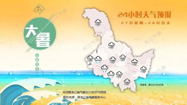 龙卷!暴雨!黑龙江省发布双预警! 龙卷!暴雨!黑龙江省发布双预警!