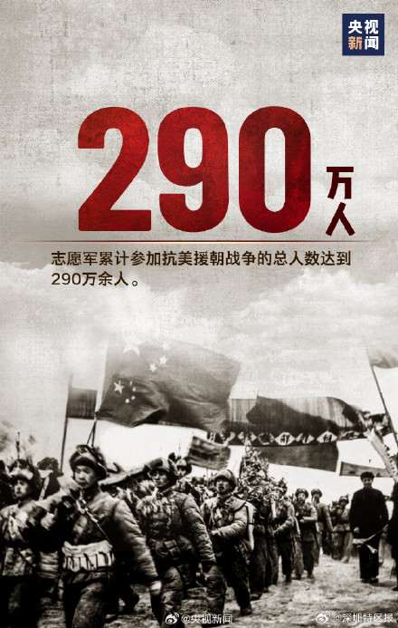 纪念197653位抗美援朝烈士 纪念197653位抗美援朝烈士