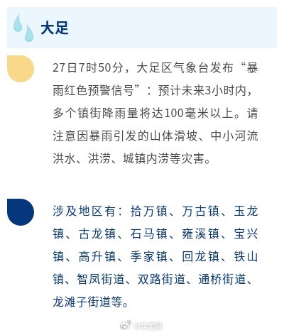 暴雨红色预警！重庆璧山、荣昌、大足、永川、潼南注意防范