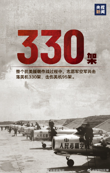 纪念197653位抗美援朝烈士 纪念197653位抗美援朝烈士