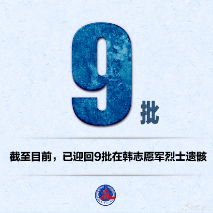 这组有关抗美援朝战争的数字让人泪目