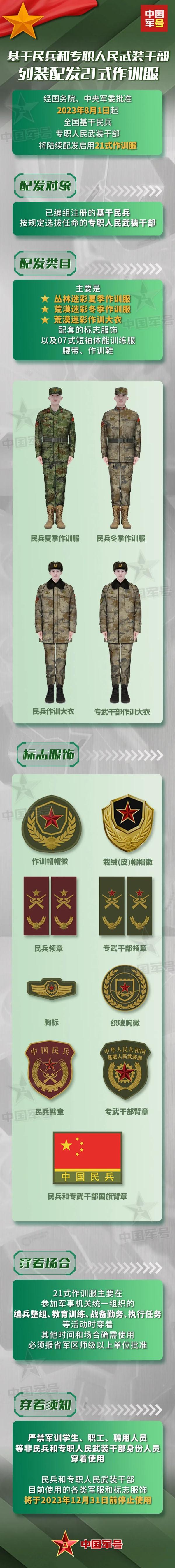 民兵新服装，高清大图来了！