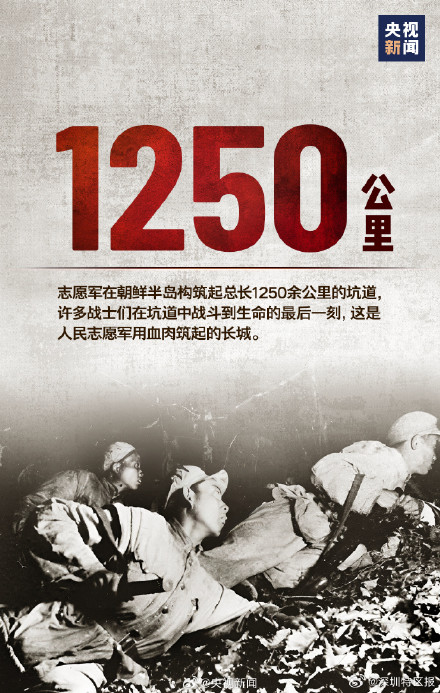 纪念197653位抗美援朝烈士 纪念197653位抗美援朝烈士