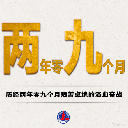 这组有关抗美援朝战争的数字让人泪目