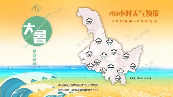 龙卷!暴雨!黑龙江省发布双预警! 龙卷!暴雨!黑龙江省发布双预警!