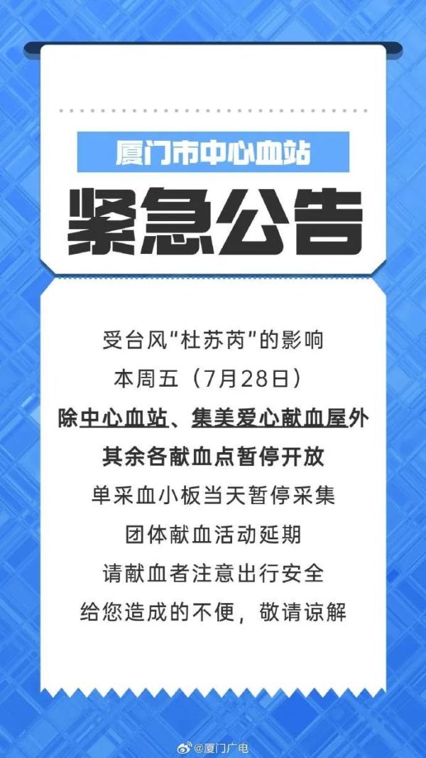 警惕！“杜苏芮”距厦门仅……或是6年来登陆福建最强台风！