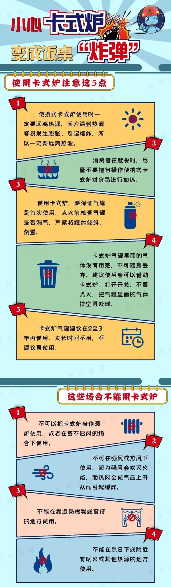 闪爆致8人受伤！警惕这个隐形“炸弹”，很常见