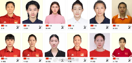成都大运会中国男女排12人名单 成都大运会中国男女排12人名单