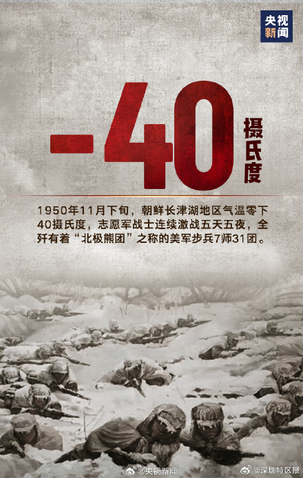 纪念197653位抗美援朝烈士 纪念197653位抗美援朝烈士