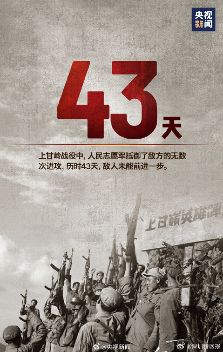 纪念197653位抗美援朝烈士 纪念197653位抗美援朝烈士