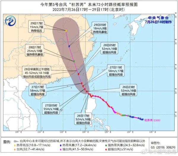 警惕！“杜苏芮”距厦门仅……或是6年来登陆福建最强台风！