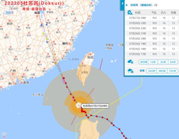 红色预警!“杜苏芮”将以强台风或超强台风级别登陆,影响多省 红色预警!“杜苏芮”将以强台风或超强台风级别登陆,影响多省