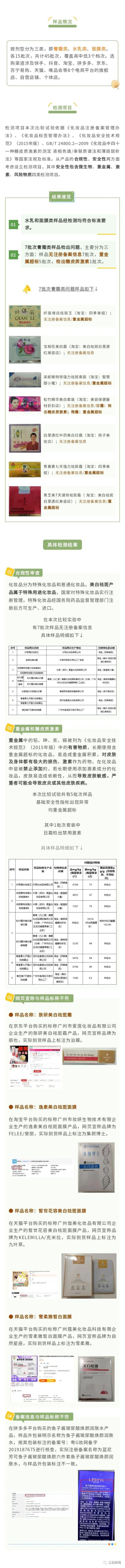 想美白祛斑？测了测这45款产品，结果……