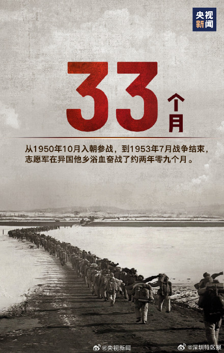 纪念197653位抗美援朝烈士 纪念197653位抗美援朝烈士