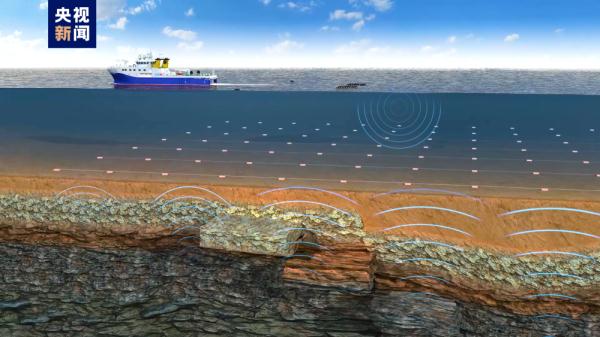 我国自研海底地震勘探采集装备获突破 我国自研海底地震勘探采集装备获突破