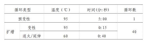 国度疾控局最新发布！密接者需健康监测21天